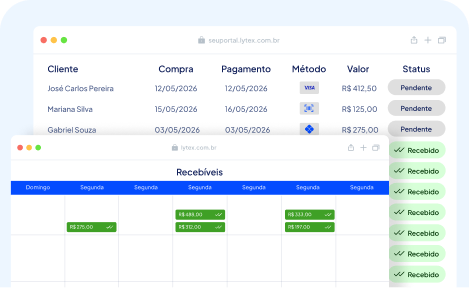 Painel de recebíveis conciliados automaticamente