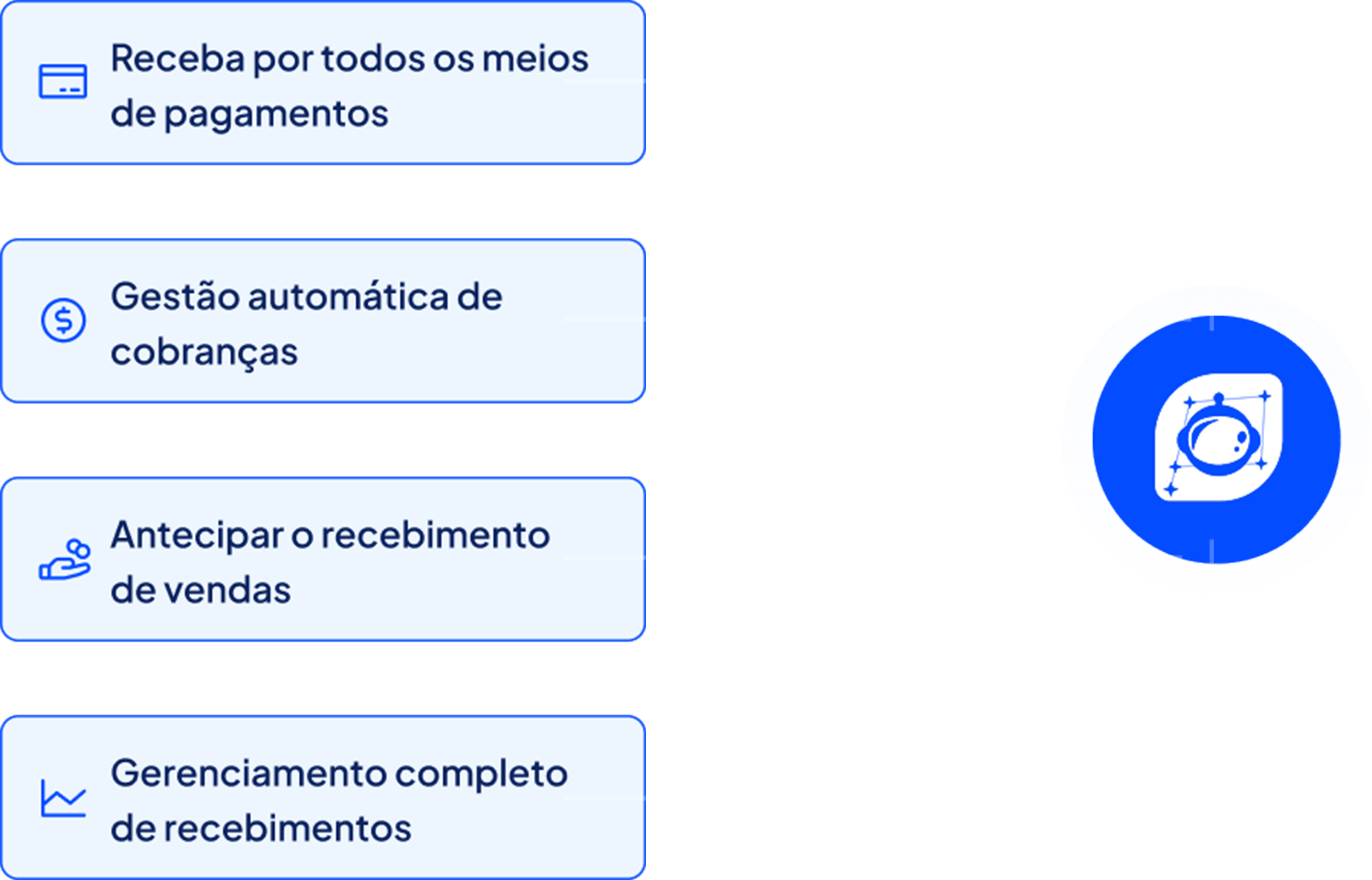 Automacao Total