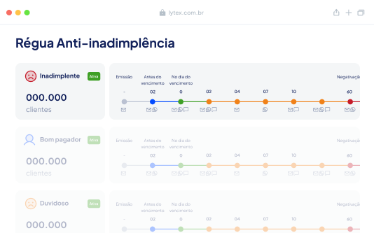 Régua Anti-inadimplência