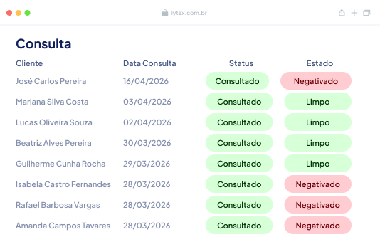 Consulte no SERASA